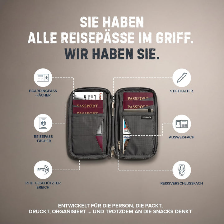 Reisebrieftasche &amp; Familienpasshalter mit RFID-Blockierung, Dokumenten-Organizer, shadow, Einheitsgr