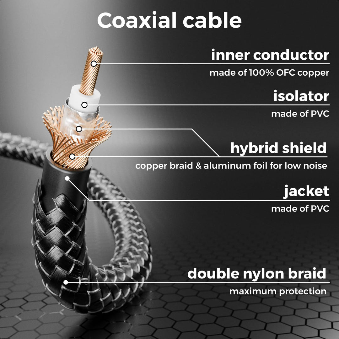 deleyCON 7,5m Subwoofer Kabel - Cinch RCA Koaxialkabel - für Subwoofer, AV-Receiver, HiFi-Verstärker