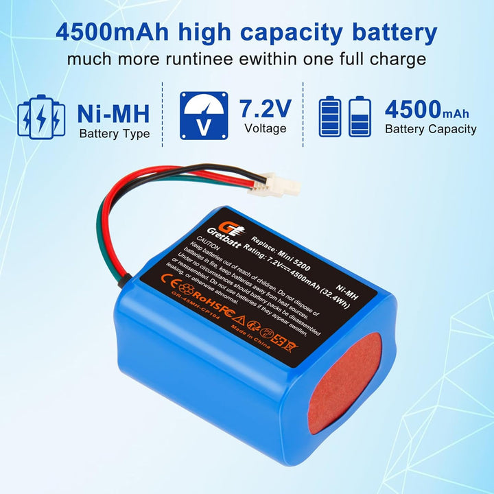7.2V 4500mAh NI-MH akku wiederaufladbar, Ersatz-akku für IRobot Braava 380, 380T, 390T,Kompatibel mi