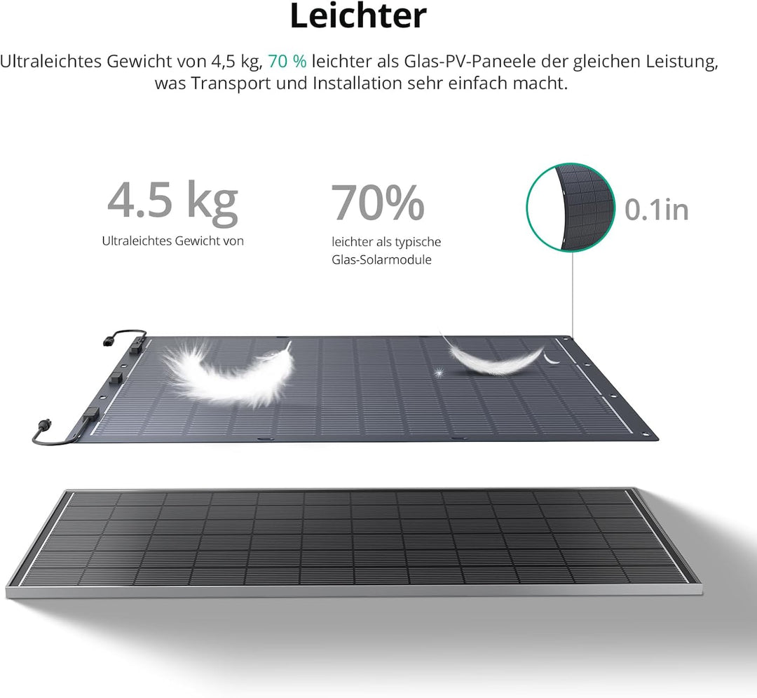 Zendure Flexibel Solarpanel 420 W (210 W x 2) für SolarFlow Balkonkraftwerk mit Speicher, IP68