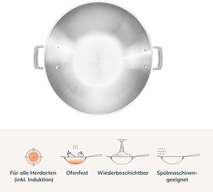 Olavson® Wok Kupferpfanne mit Antihaftbeschichtung aus 5-Schicht-Material, induktions- und spülmasch