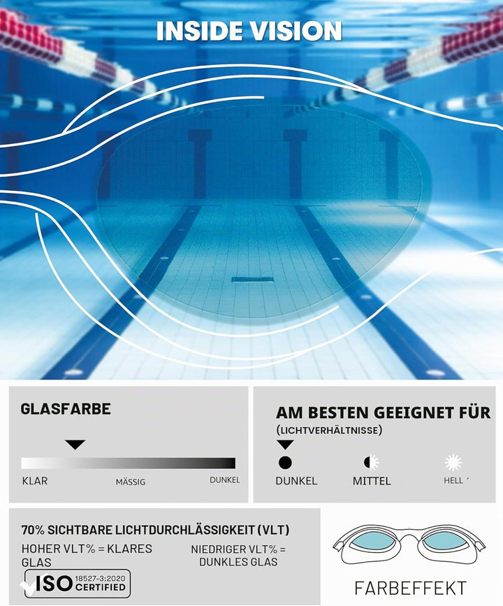 Arena The One Anti-Fog Schwimmbrille Unisex für Erwachsene, Schwimmbrille mit Breiten Gläsern, UV-Sc