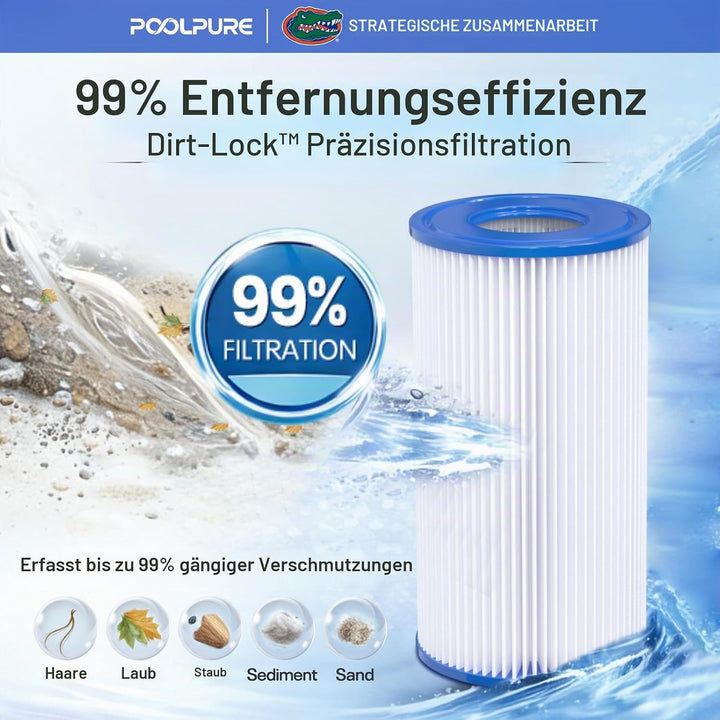 POOLPURE 12 Stück filter für Typ A oder C, kompatibel mit Intex 29000E/59900E, Easy Set Poolfilter,