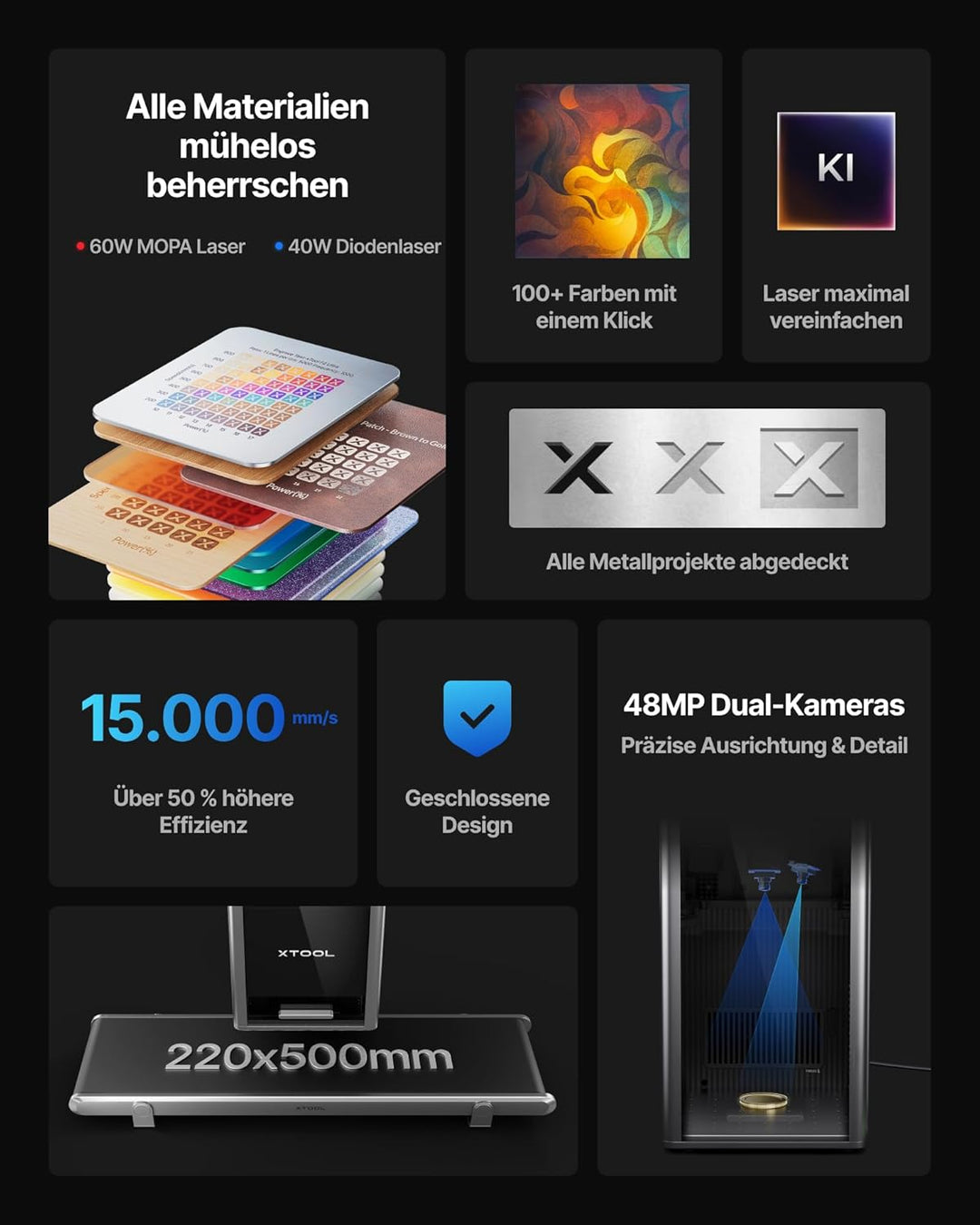 xTool F2 Ultra 60W MOPA &amp; 40W Diode Dual Laser Cutter nur für gewerbliche Anwender，100+ Farben Metal