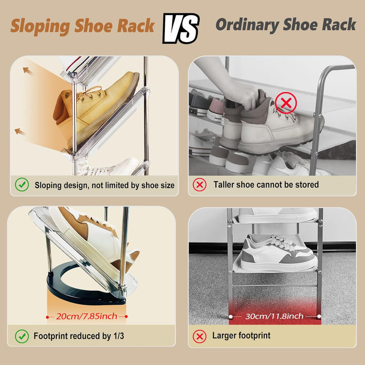 2 Stück Schuhregal Schmal mit 5 Ebenen, Platzsparend Schräg Schuhablage, Schuhschrank Schuhaufbewahr