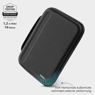tomtoc Portfolio Tablet Tasche für 11 Zoll iPad Pro M2&M1 4/3/2/1 2022-2018, 10,9" iPad 10 2022, 10,