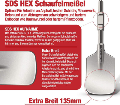 SCHWABENBACH ® SDS HEX Meissel 135 x 440mm - Ideal zum Abtragen von Beton & Mauerwerk - SDS Sechskan