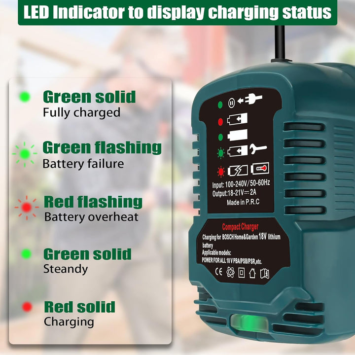 Schnellladegerät Ersatz für Bosch PBA 18V Ladestation mit LED-Anzeige Kompatibel mit Bosch 18V PBA A
