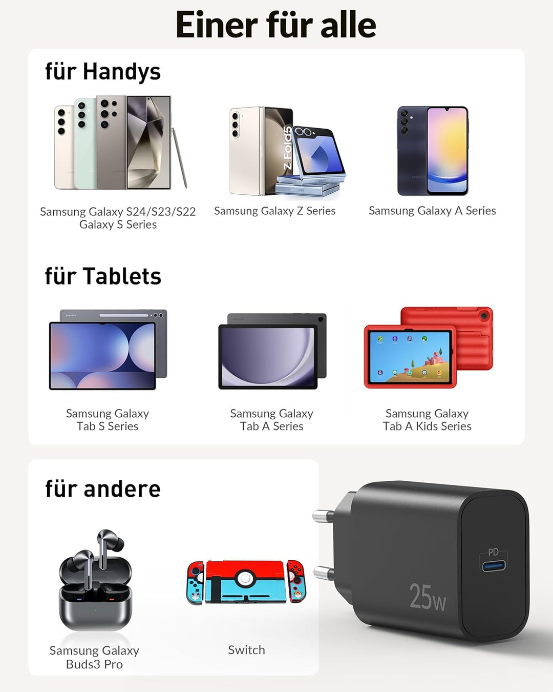 25W USB C Ladegerät mit Ladekabel für Samsung Galaxy S26 Ultra Plus S25 S24 S23 S22 FE 5G A56, Handy