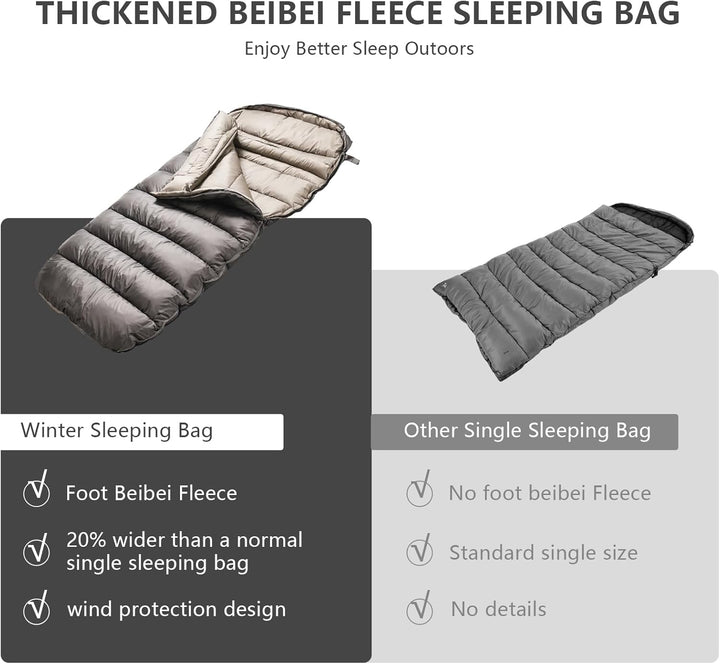 BISINNA Winter-Schlafsack Erwachsene 0°C Komfortzone - XL Extra Gross & Breit, 3,5kg Schwerlast Camp