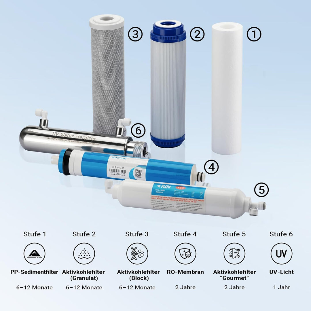 Naturewater 6 Stufen Umkehrosmose RO 180 L/Tag mit UV Klärer und Druckerhöhungspumpe