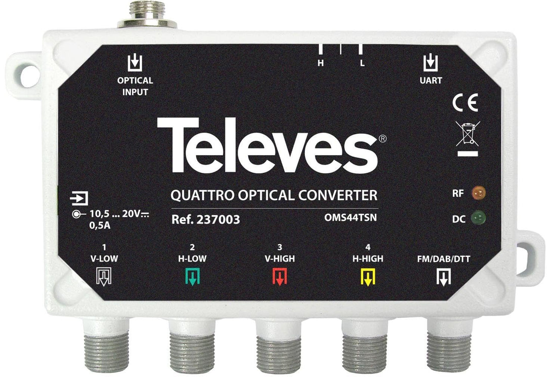 CONVERS.ÓPTICO/RF QUATTRO FM/DAB/UHF-FI