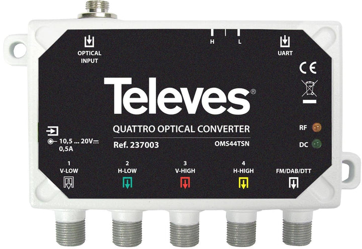 CONVERS.ÓPTICO/RF QUATTRO FM/DAB/UHF-FI