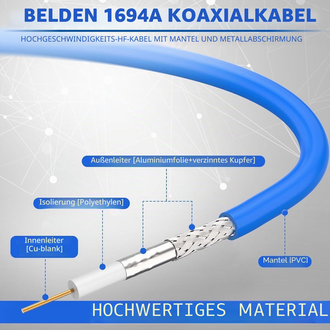 Superbat® 3G/6G/12G SDI Kabel 1m 1 Stück Belden 1694A 75 Ohm BNC Stecker zu Stecker SDI-Videokabel f