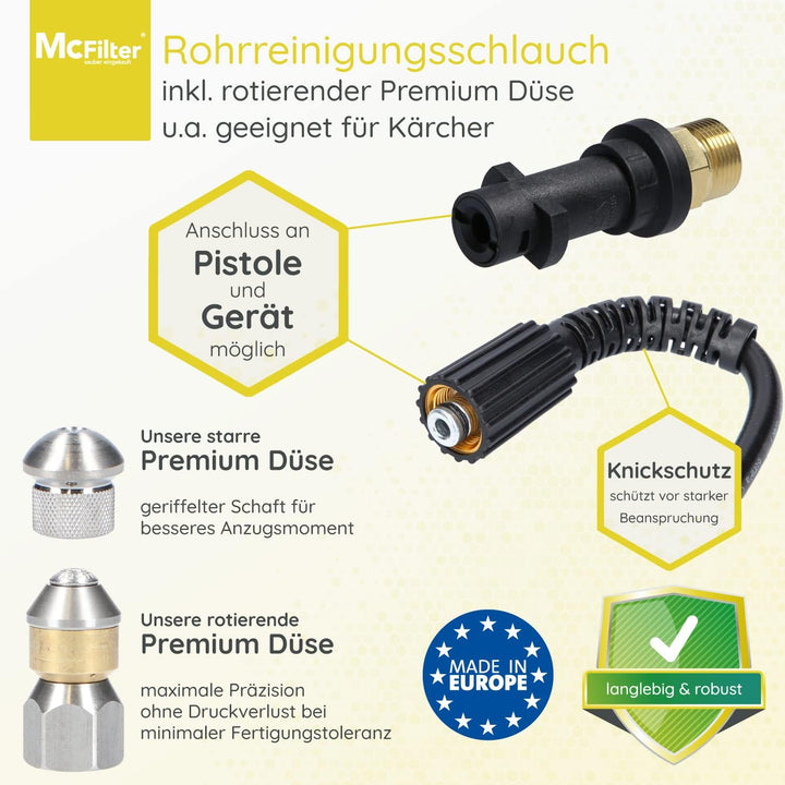 McFilter | Rohrreinigungsschlauch, 25m, 160-200 bar, inkl. Adapter, Düsen starr + rotierend, kompati