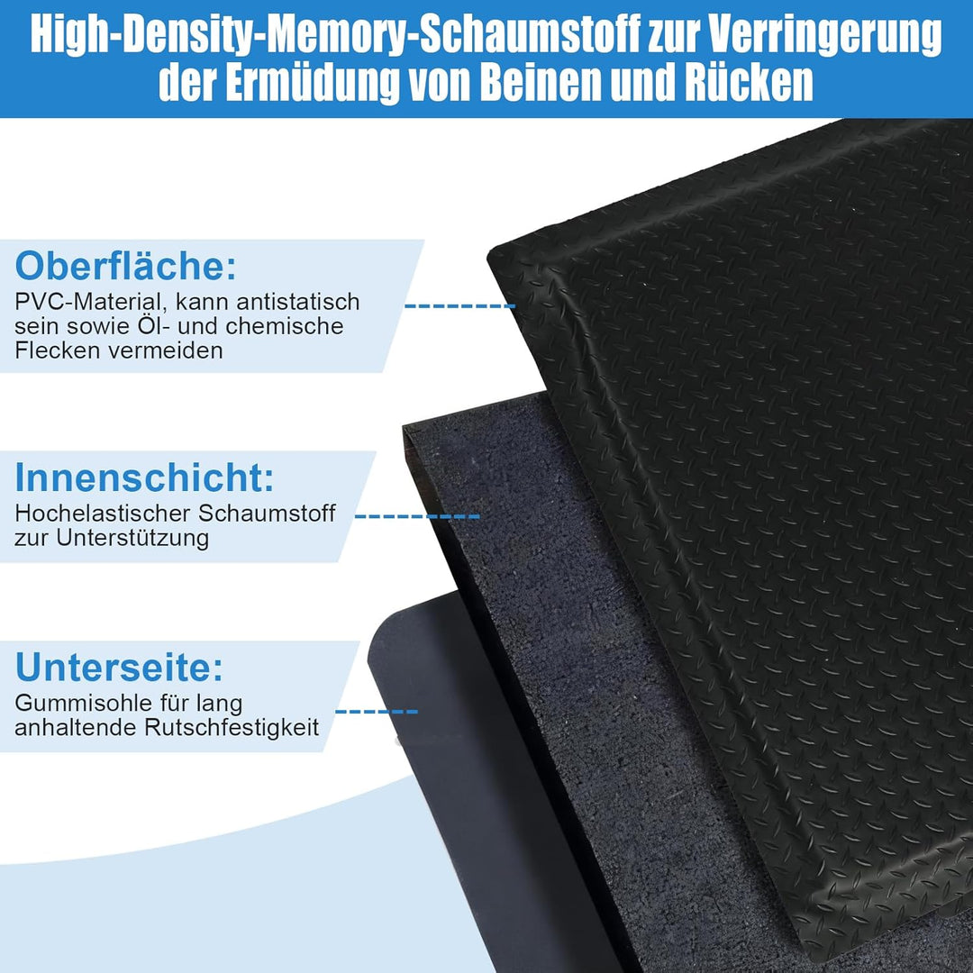 Anti Ermüdungsmatte für Steharbeitsplätze, Ergonomische Arbeitsplatzmatte Anti Fatigue Stehmatte, 92