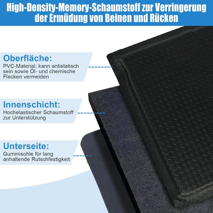 Anti Ermüdungsmatte für Steharbeitsplätze, Ergonomische Arbeitsplatzmatte Anti Fatigue Stehmatte, 92