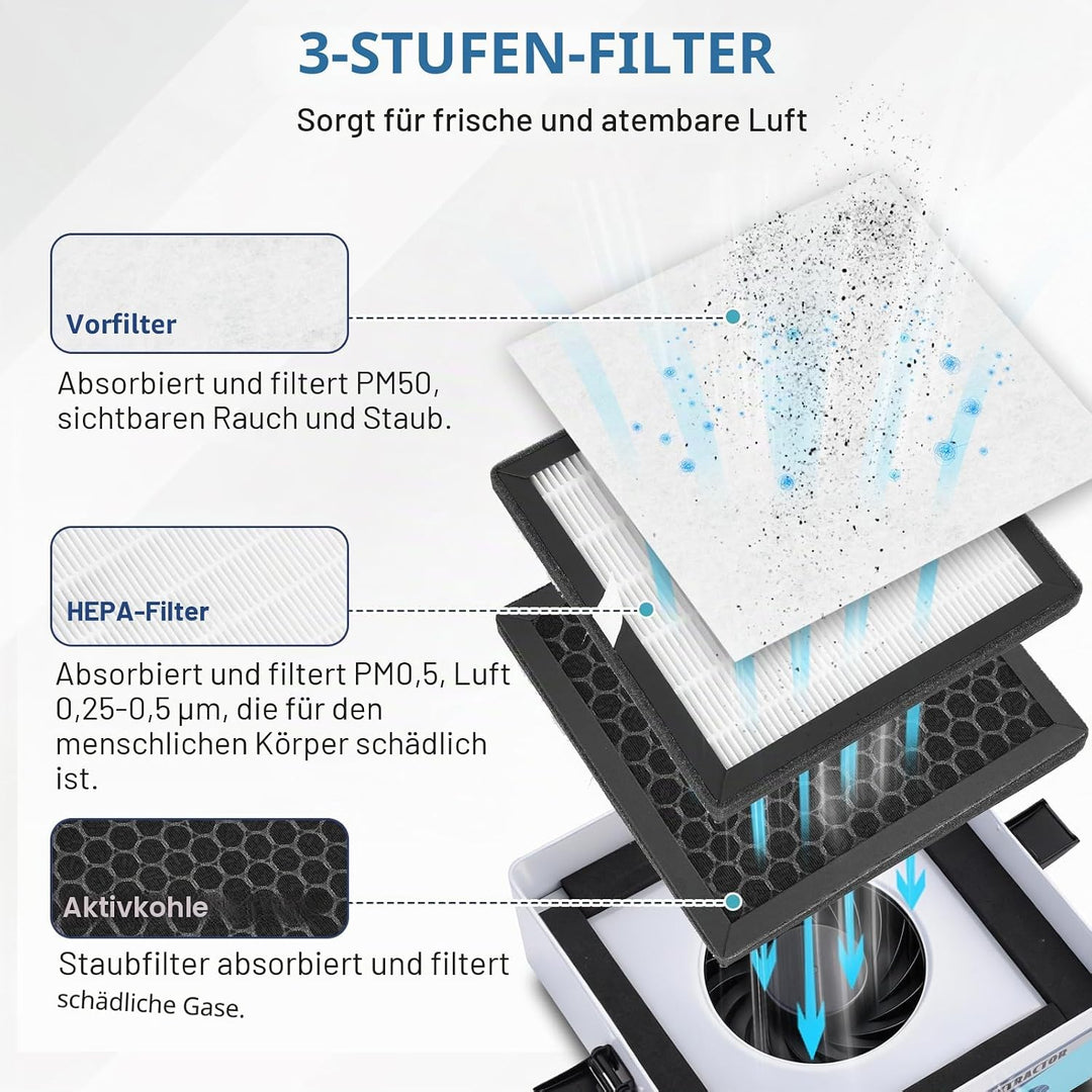 BAOSHISHAN Lötrauchabsaugung Schweissrauchabsauger Mini Desktop Lötrauchabsorber mit 3-Stufen-Filter