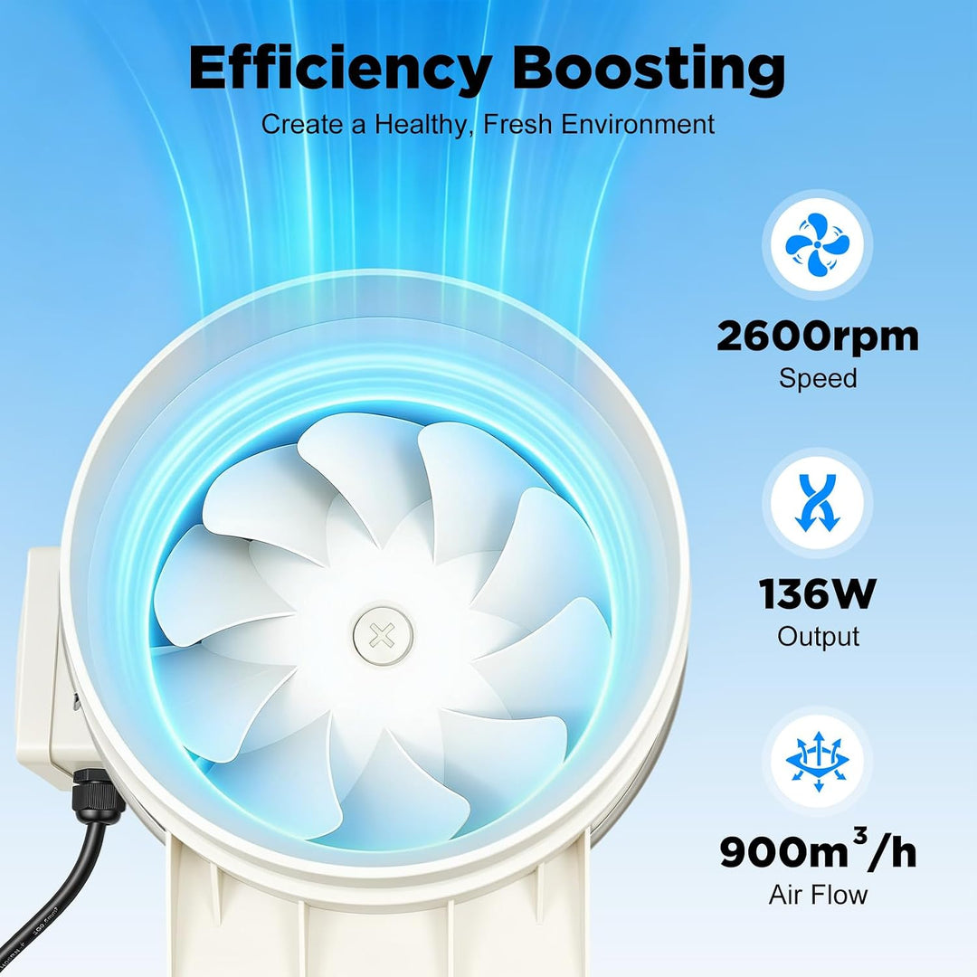 Rohrventilator Rohrlüfter,136W 900m³/h Mit Kupfermotor Ø150mm | 2600U/min,Diagonale Lüfterblätter,Ab
