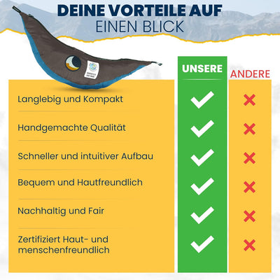 Fair Trade & handgemachte Original-1-2-Personen-Leicht-Hängematte Aqua/DUNKELGRAU für Reisen, Campin