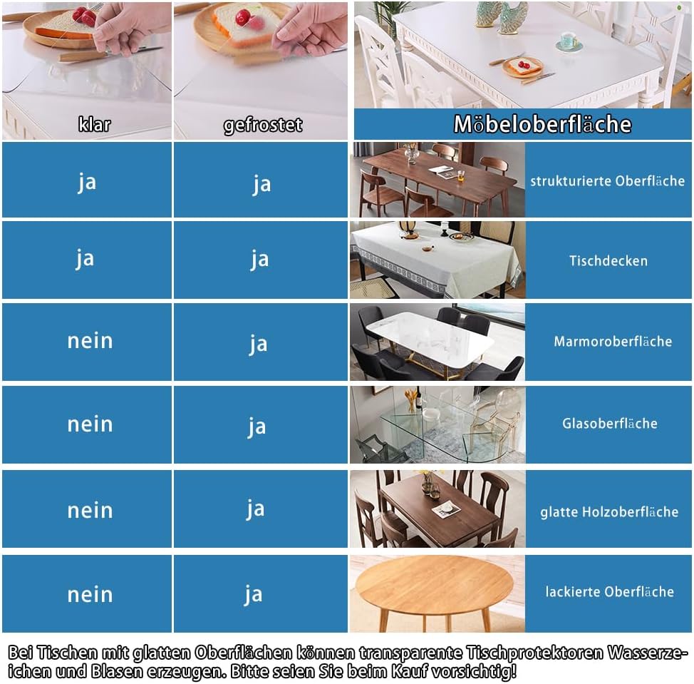 LAVOUP Tischschutz, transparent, PVC, abwischbar, wasserdicht, für Zuhause, Küche, 2 mm, transparent