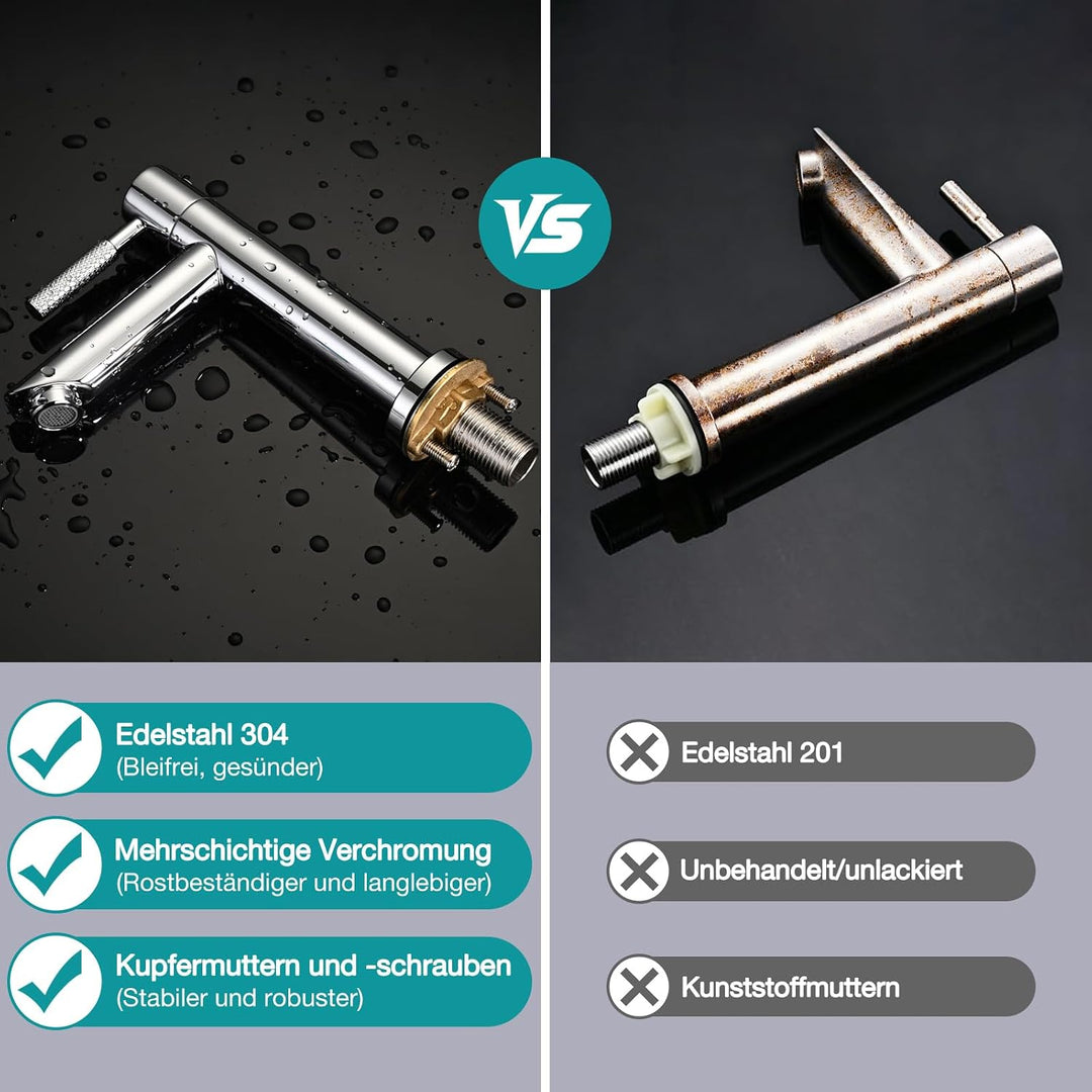 JZX Wasserhahn Bad Kaltwasserhahn aus 304 Edelstahl Chrom für Gäste WC | Verchromt, Einhebelarmatur,