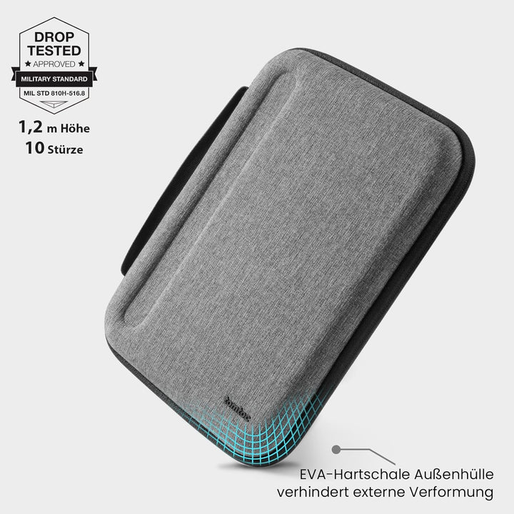 tomtoc Portfolio Tablet Tasche für 10,9" iPad 10 2022, 10,2" iPad 9 2021, 11 Zoll iPad Pro M2&amp;M1 4/3