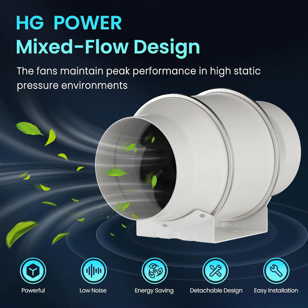 HG Power Inline-Kanalventilator, 15,2 cm, Belüftung mit variabler Geschwindigkeitskontrolle, Abluftv