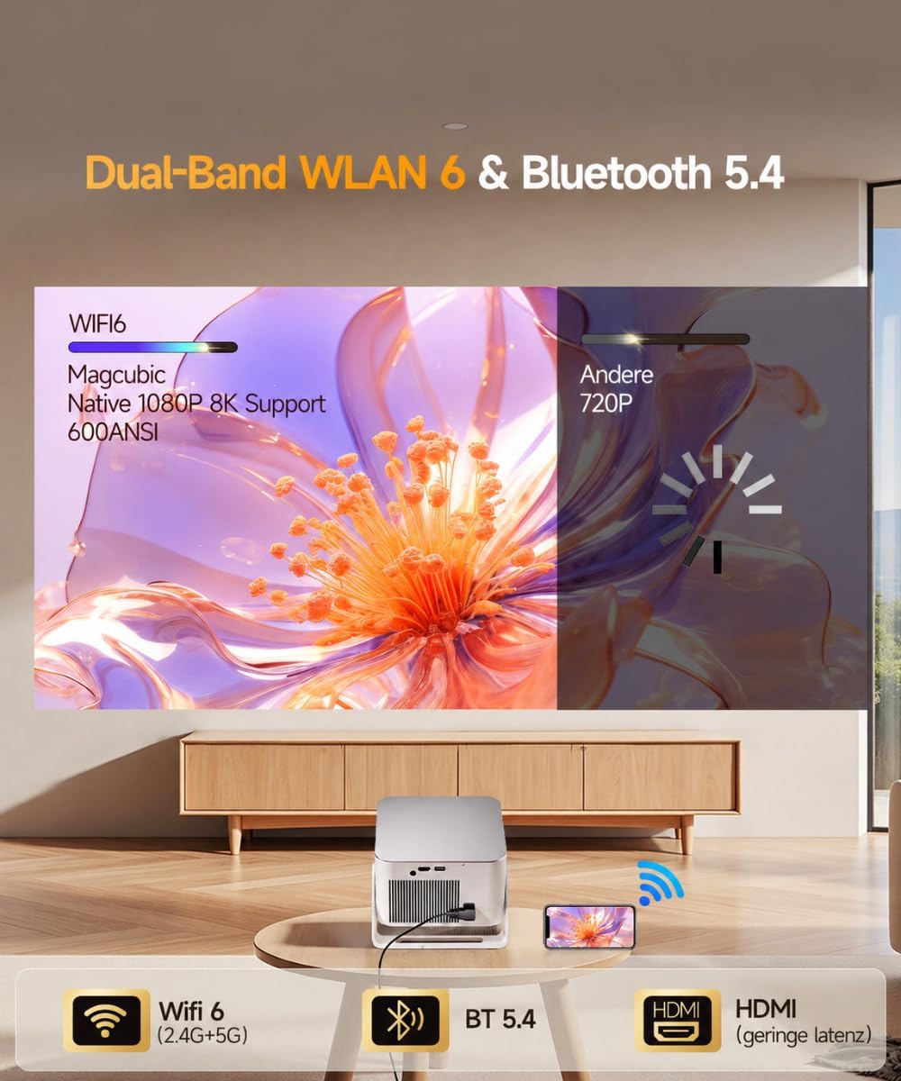 Magcubic Mini Beamer 4K & 8K 1080P Unterstützt, Projektor Tragbarer mit Android 14 WiFi 6 Bluetooth