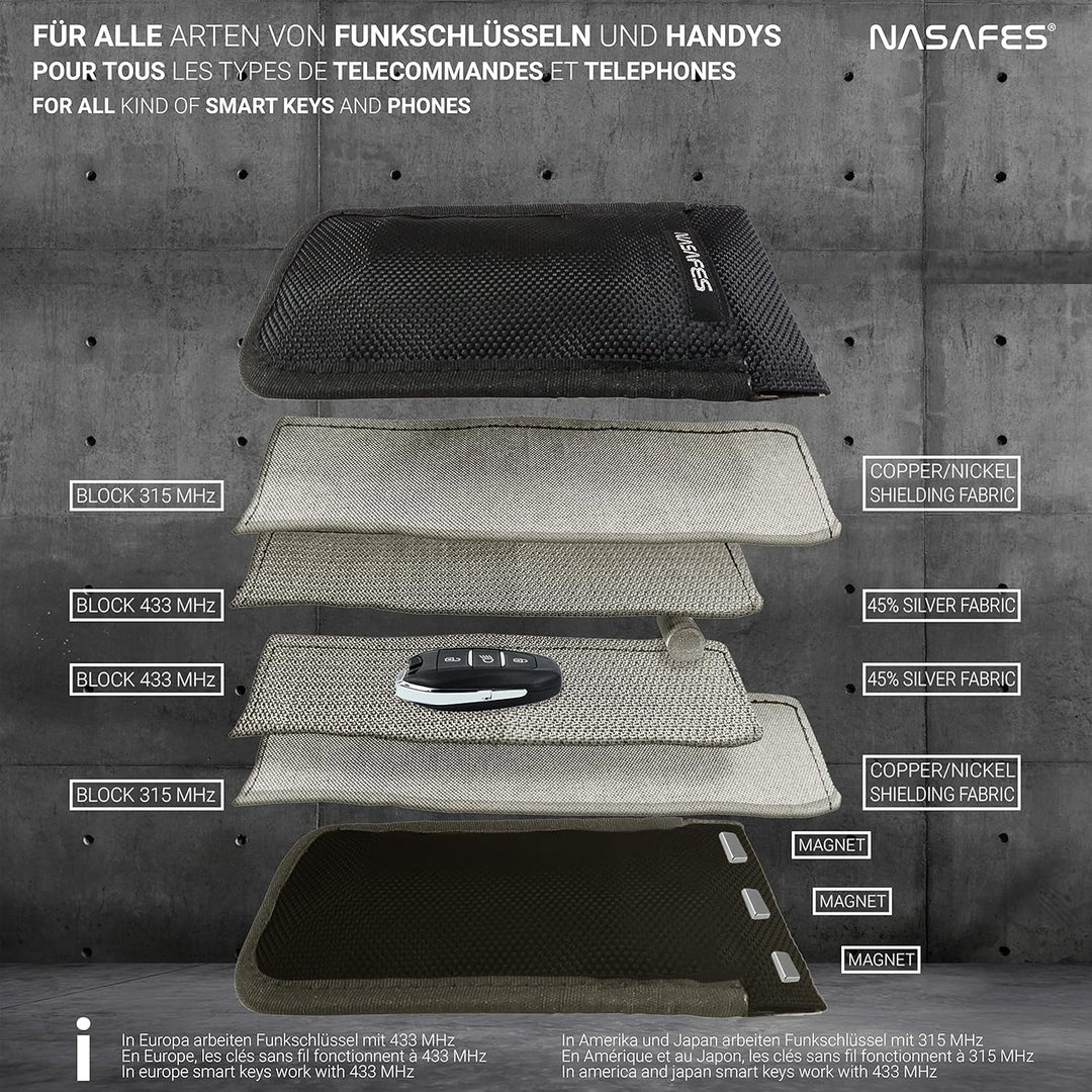 Keyless Go Schutz Autoschlüssel Hülle mit magnetisch-geräuschlosem Verschluss blockiert Funkfrequenz