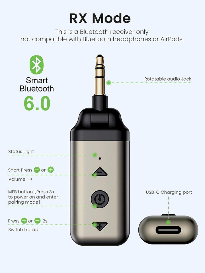 HVMLAK Air88 Aux Bluetooth 5.3 Adapter Auto, Empfänger mit Rotierbarem 3.5 Klinke, für Home Stereo,