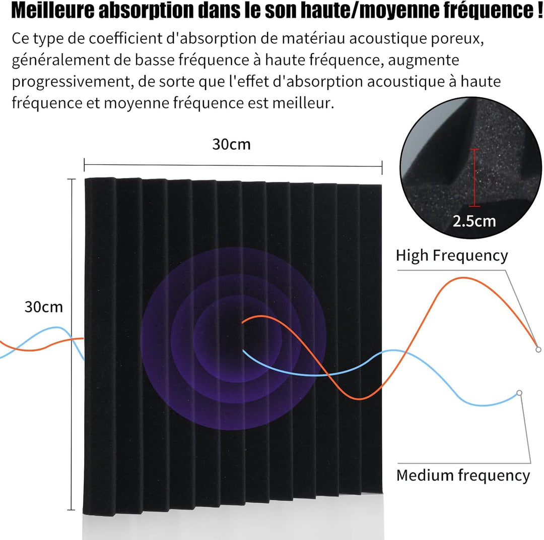 48 Stück Aukustikschaumstoff Schalldämmung Schaumstoff Acoustic Foam 30 * 30 * 2.5cm Hoher Dichte,Fl