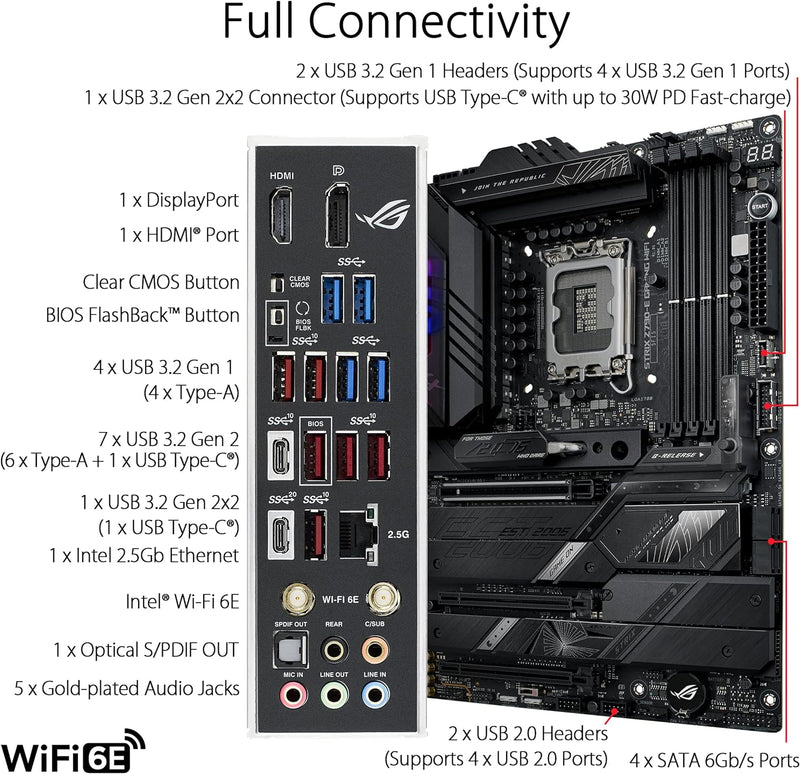 ASUS ROG Strix Z790-E Gaming WIFI Mainboard Sockel Intel LGA1700 (ATX, DDR5 Speicher, 5x M.2, PCIe 5