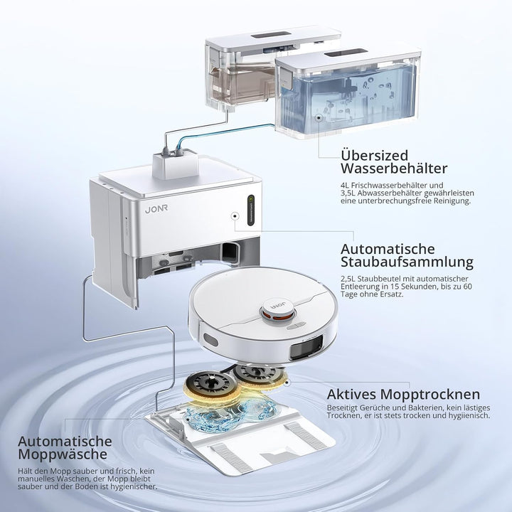JONR T5 PRO GEN2 Saugroboter mit Wischfunktion, 15000Pa Saugkraft - Weiss | 75℃ Heisslufttrocknung,