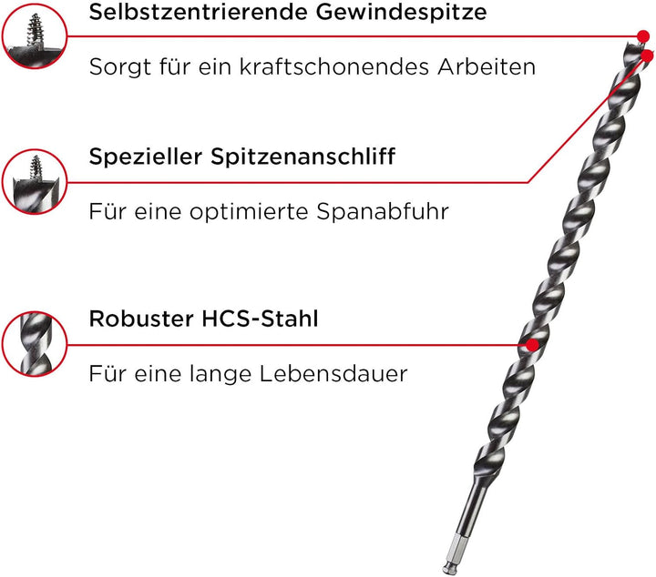 kwb DOUBLE CUT Japan Schlangenbohrer ø 28 mm, 460 mm, PTFE-Antihaftbeschichtung, spezieller Spitzena