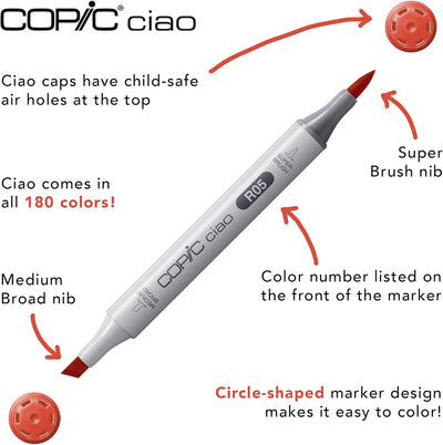 COPIC "Doodle Kit People", 7er Set Stifte farblich abgestimmt zum Thema Natur, bestehend aus 5 Copic