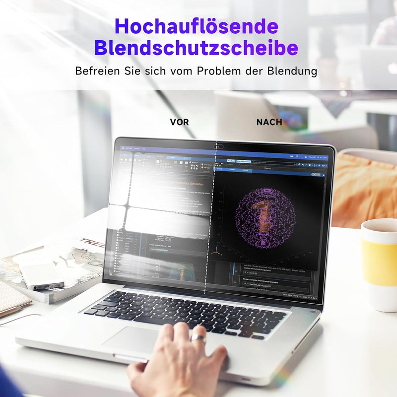 IPROKKO 2 Pack Anti Blaulicht Displayschutzfolie für MacBook Air 13 Zoll (2018-2021,M1)&MacBook Pro