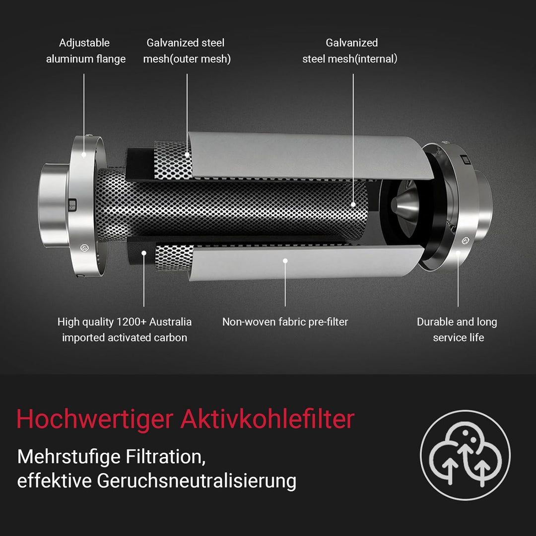 Aktivkohlefilter 100mm, Länge 250mm Mit Hochwertiger Aktivkohle Geruchsneutralisation, Luftreiniger