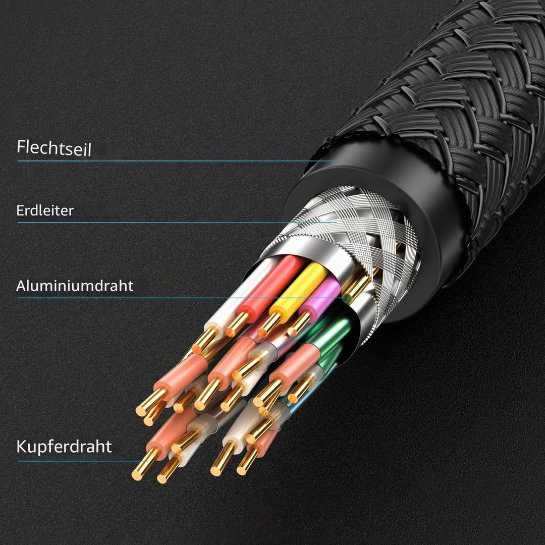 Diyanisly 4K HDMI Kabel 20M, 18Gbps Hohe Geschwindigkeit Geflochtenes HDMI 2.0 Kabel, Unterstützt 4K