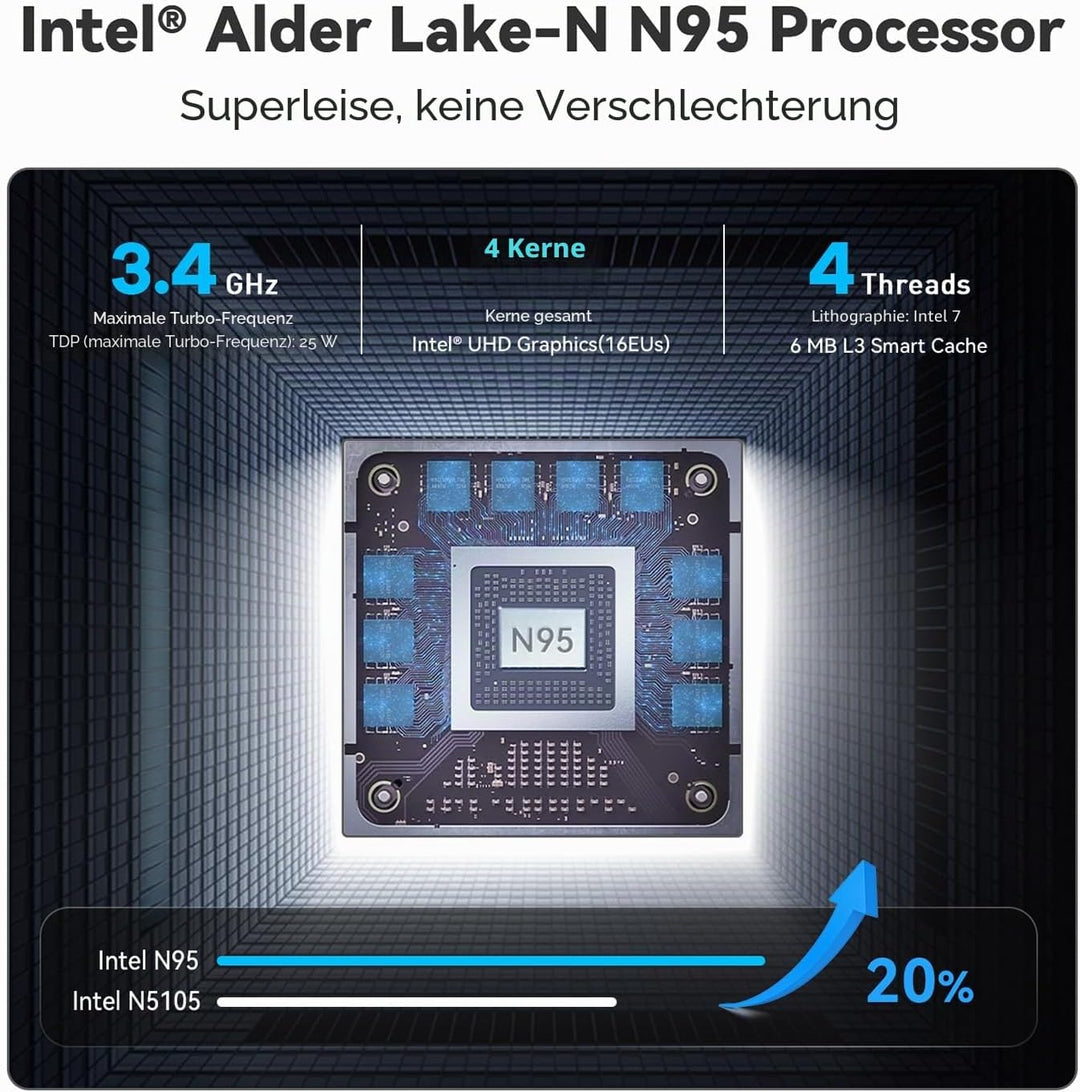 Beelink Mini PC, Intel 12th Gen Alder Lake- N95(bis zu 3.4GHz), 16GB DDR4 RAM 500GB SSD, Mini S12 De