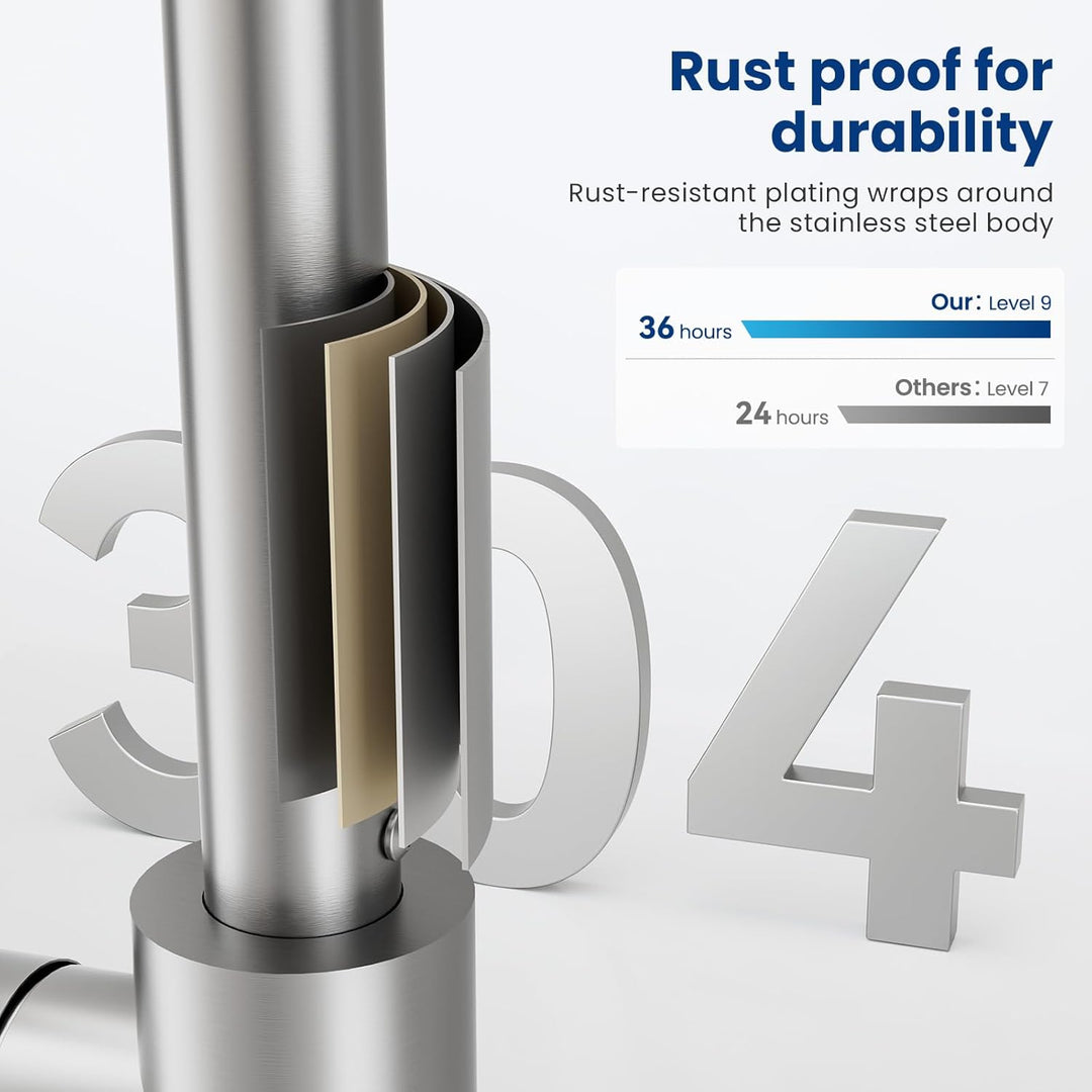 CECIPA Wasserhahn Küche Edelstahl, Küchenarmatur Hochdruck 360° Drehung, Mischbatterie Küche aus Ede