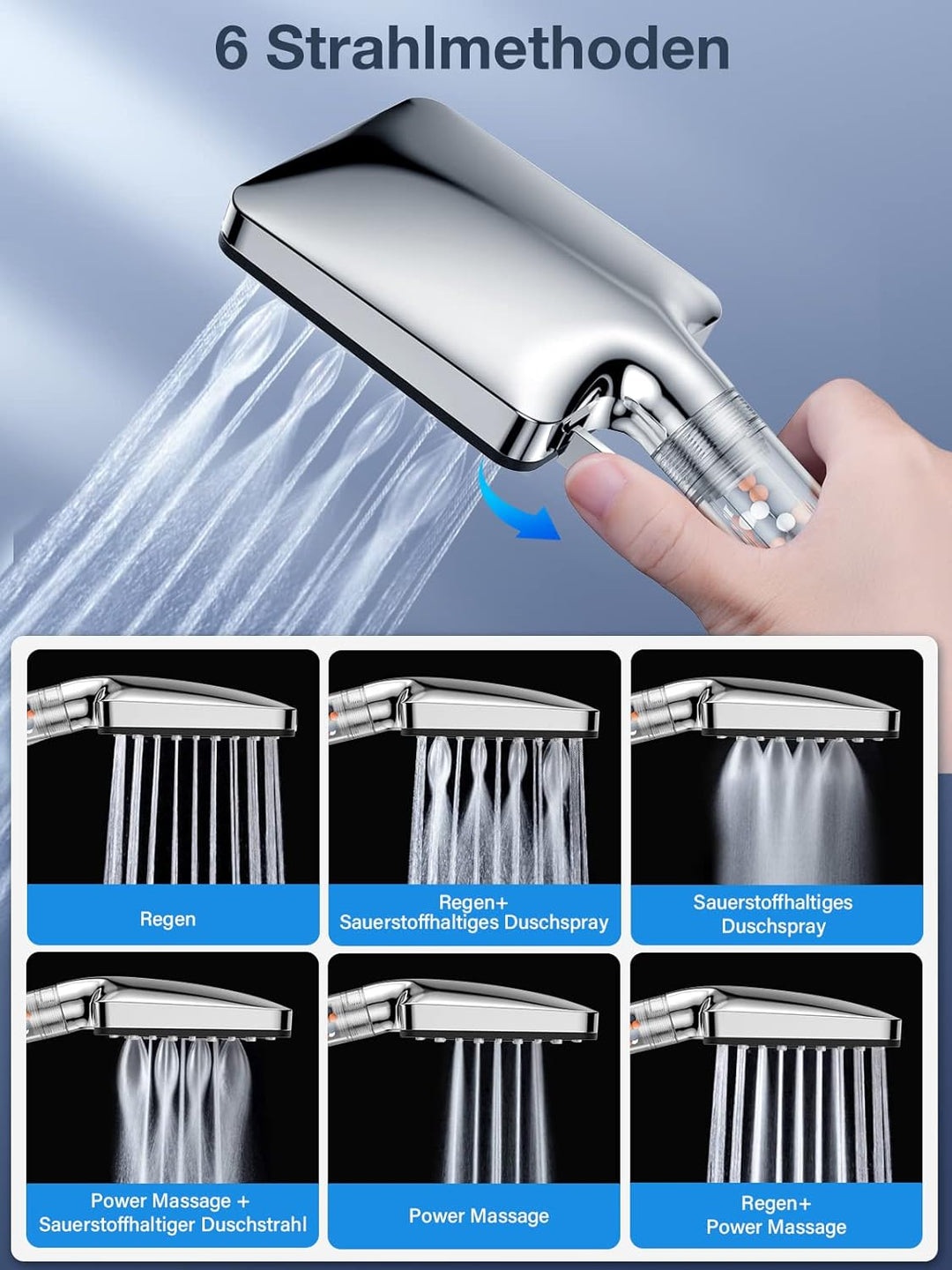 Duschkopf,YEAUPE PRO Universal Duschbrause mit Filter,Badewanne Handbrause (115 * 100mm),Wasserspare