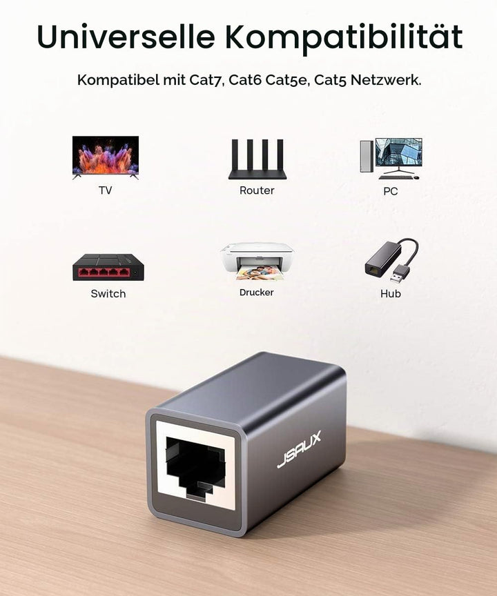JSAUX RJ45 LAN Kupplung Ethernet Kabel Verbinder [5 Stück] Ethernet Koppler LAN Adapter für LAN Kabe