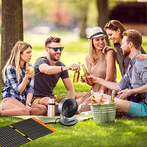 20W Solar Ladegerät, Flexsolar Solarpanel Faltbar 2-Port(USB-A,USB-C) Solarpanel,Tragbares, leichtes