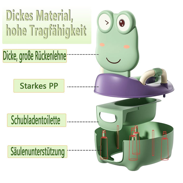 Aufun Töpfchen Baby Toilette Toilettensitz, Baby Potty, Toilettentrainer mit Griffe für Kleinkinder,