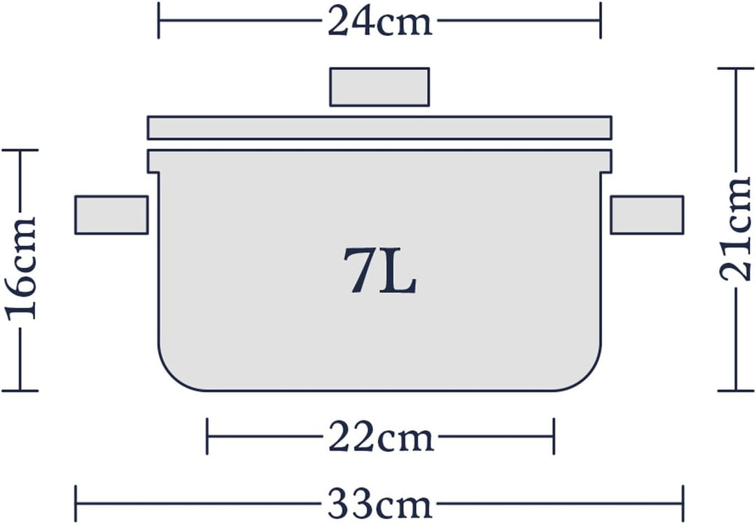 Stellar Profile 24 cm Suppentopf – 7 l Edelstahl- Kochtopf Induktion mit Zwei Griffen – Spülmaschine