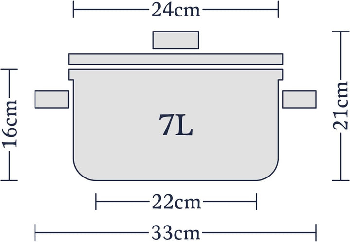 Stellar Profile 24 cm Suppentopf – 7 l Edelstahl- Kochtopf Induktion mit Zwei Griffen – Spülmaschine