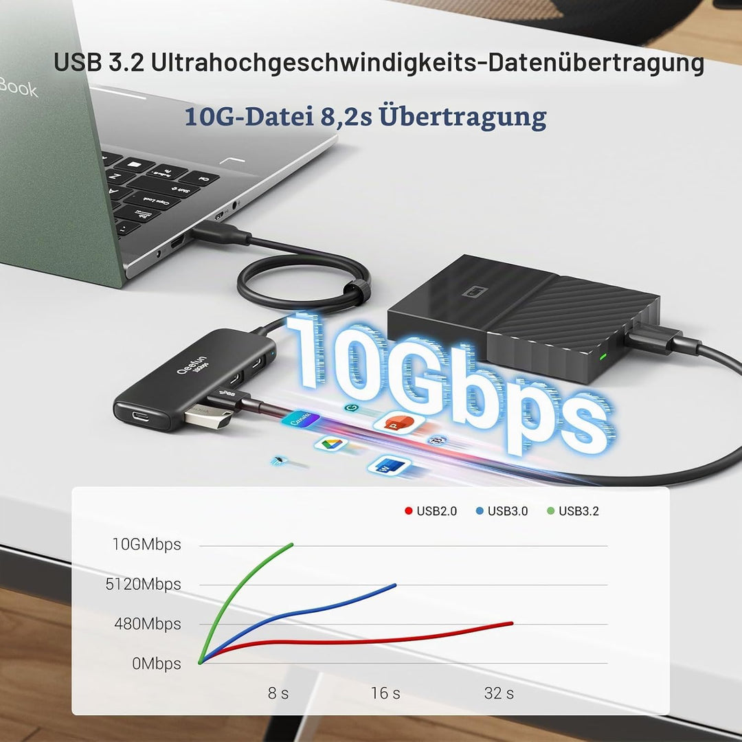 Qeefun 10Gbps USB Hub, 3.2 USB Hub mit 2 USB-C und 2 USB-A, USB 3.2 GEN 2 Splitter mit Type-C Power
