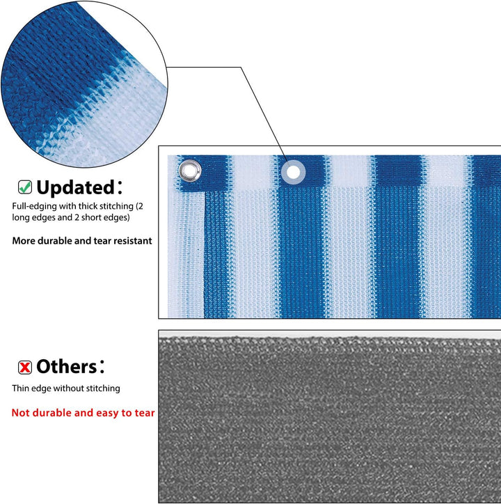 Sekey Balkon Sichtschutz Balkonabdeckung HDPE 220 g/m², 90x300cm, Leicht Transparent Wind- und UV-Sc