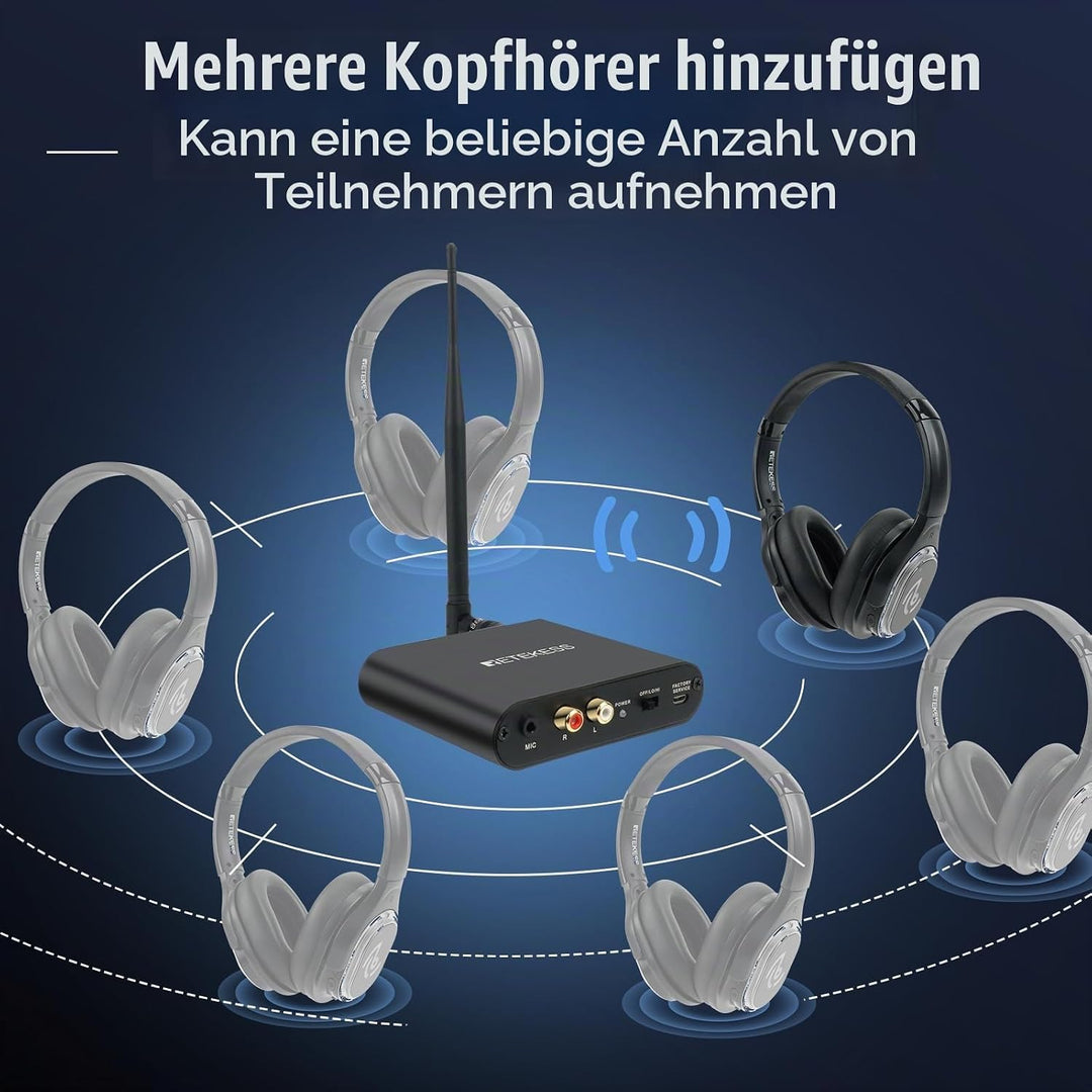 Retekess TA004 Silent Disco Kabelloser Kopfhörer, 3 Kanäle optional, HiFi-Stereo-Audio-Receiver-Kopf